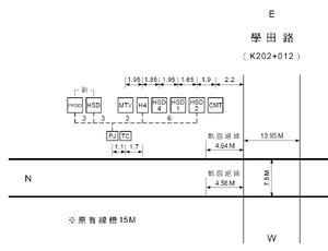 環島鐵路整體系統安全提昇計畫(彰化電務段轄區平交道自動障礙物偵測電源設備新設工程)