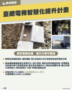 恭喜得標! 臺鐵電務智慧化提升計畫(竹南~彰化間(海線)號誌設備電源改善工程)